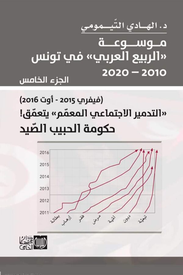 موسوعة الربيع العربي ج5 -الهادي التيمومي – Image 2